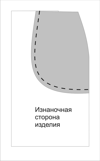 Карман с отрезным бочком Карман с отрезным бочком как сшить