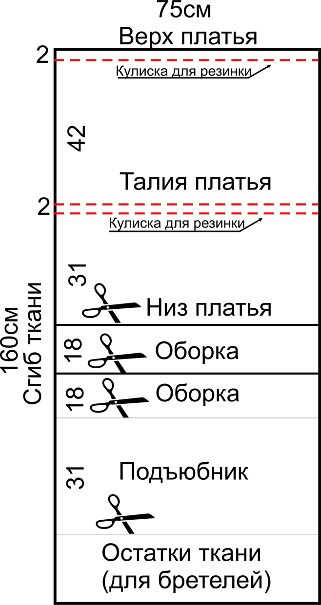 Объяснения к схеме по вязанию спицами Объяснения к схеме по вязанию спицами