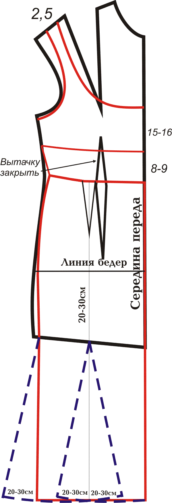 Платья длинные выкройки Платья длинные выкройки