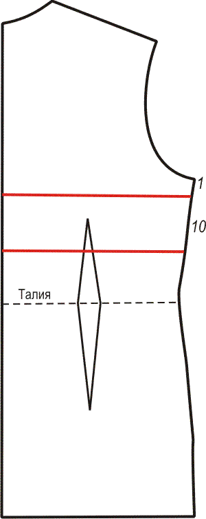 выкройка сарафана на лето