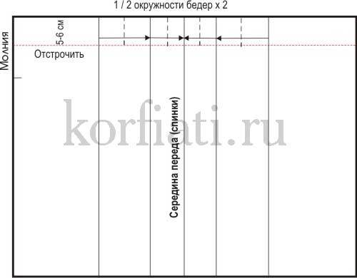 юбка из фатина выкройка, юбка татьянка.