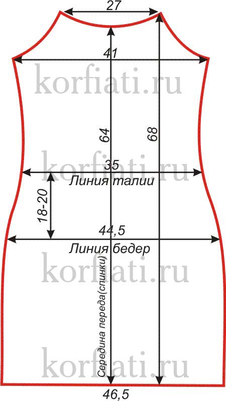 Выкройки платьев вечерних