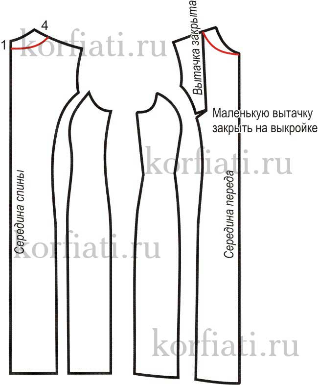 Выкройка платьев шьем сами Выкройка платьев шьем сами