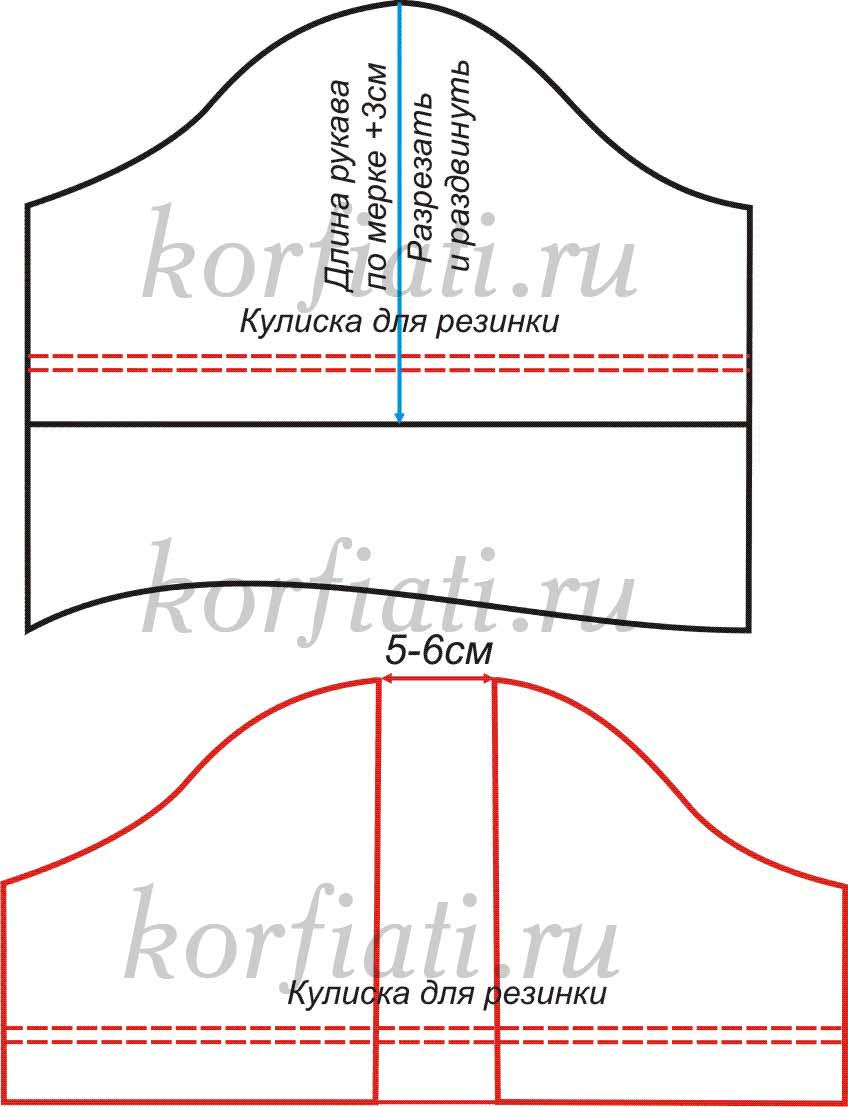 Выкройка рукава для костюма